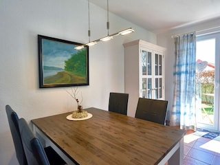 Wohnen