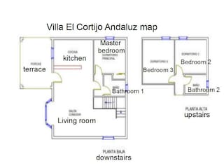 Villa Conil de la Frontera Grundriss 38