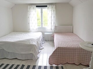 Ferienhaus Backaryd  20