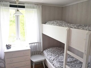 Vakantiehuis Backaryd  19