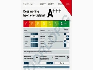 Casa per le vacanze Biddinghuizen  39