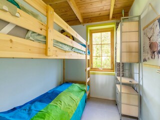 Vakantiehuis Sint-Maartensdijk Kenmerken 24