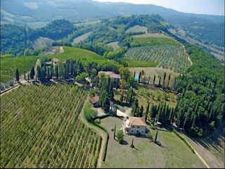 Type de propriété : Ferme San Gimignano Environnement 23