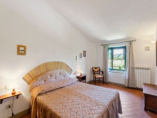 Farmhouse San Gimignano Features 18