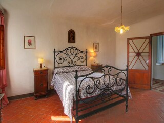 Type de propriété : Ferme Siena Équipement 21