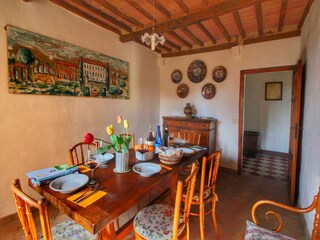 Type de propriété : Ferme Siena Équipement 25