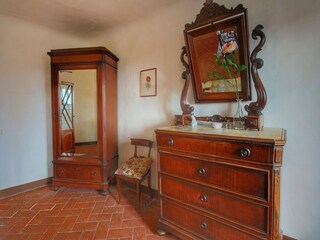 Type de propriété : Ferme Siena Équipement 33