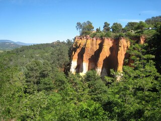 Vakantiehuis Roussillon (Vaucluse) Omgeving 24