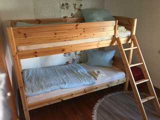 Casa per le vacanze Alheim Caratteristiche 12