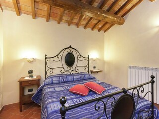 Fattoria Belforte all'Isauro Caratteristiche 22