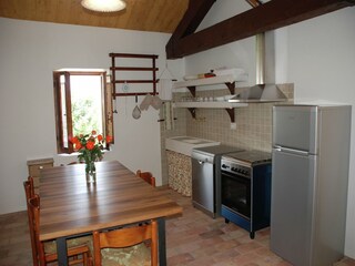 Type de propriété : Ferme Sant'Ippolito Équipement 29