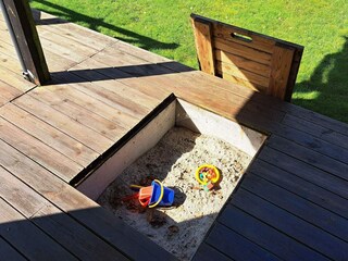 Vakantiehuis Frederiksværk  19