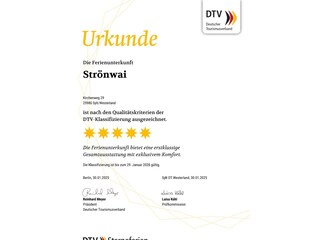 Ferienwohnung Westerland  32