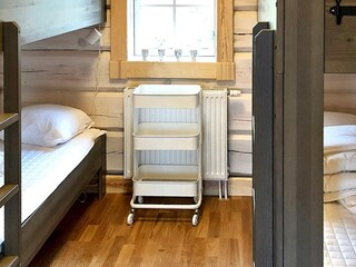 Ferienhaus Sälen  22