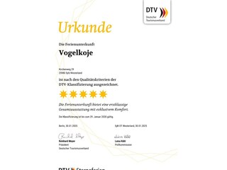 Ferienwohnung Westerland  51