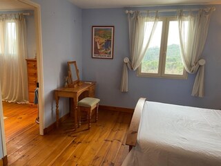 Vakantiehuis Seillans Kenmerken 19