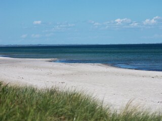 Naturstrand Pottloch