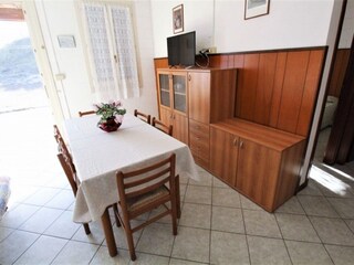 Appartement Albarella Kenmerken 13