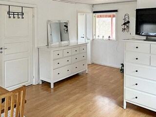 Vakantiehuis Hölö  20