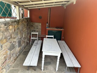 Überdeckter Sitzplatz