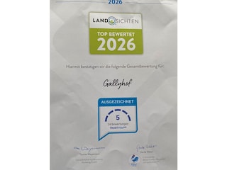 Landsichten Bewertung 2026