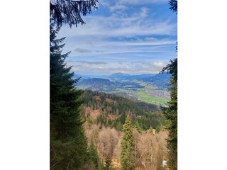 Wanderroute Söllereck