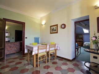Appartement Pallanza Kenmerken 10