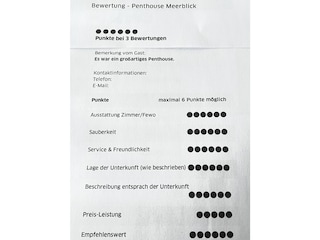 Bewertungen Saison 2025