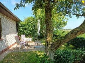 Ferienwohnung Lütje Herta Haus Bachstelze