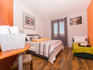 Appartement Okrug Gornji Kenmerken 20