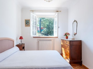 Villa Vidauban Kenmerken 27