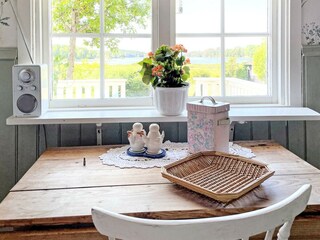 Vakantiehuis Roasjö  11