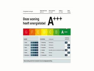 Villa Biddinghuizen  42