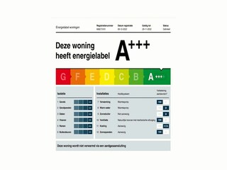 Villa Biddinghuizen  38