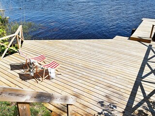 Ferienhaus Gardsjö  10