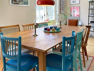 Holiday house Degeberga  21