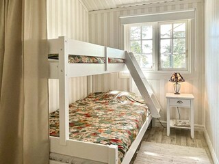 Holiday house Blankaholm  25