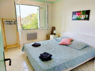 Vakantiehuis Saint-Nazaire (Gard) Kenmerken 15