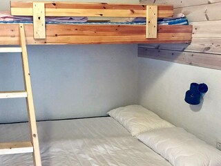 Apartment Setesdal  14