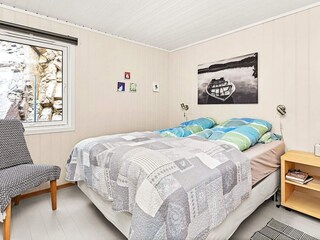 Holiday house Lindesnes  20