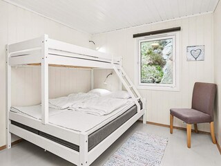 Holiday house Lindesnes  23