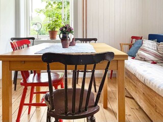 Holiday house Motala  19