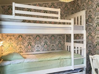 Holiday house Glava  24