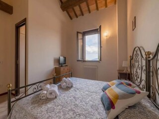 Appartement Urbania Kenmerken 4