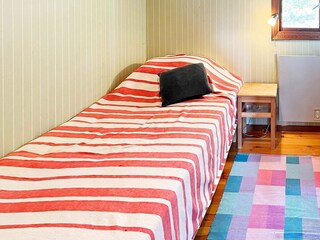 Vakantiehuis Muskö  14