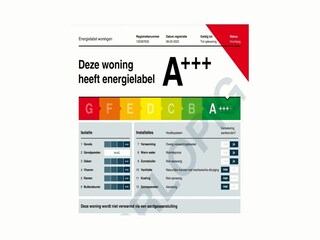 Casa de vacaciones Sint-Maartensdijk  25