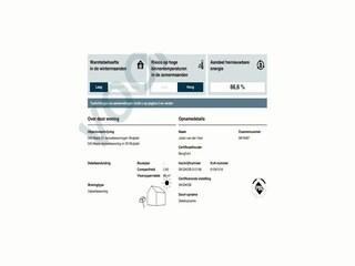 Casa per le vacanze Sint-Maartensdijk  41