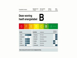 Vakantiehuis Colijnsplaat  41