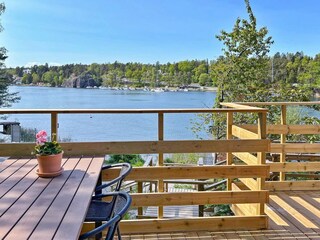 Holiday house Ingarö  16