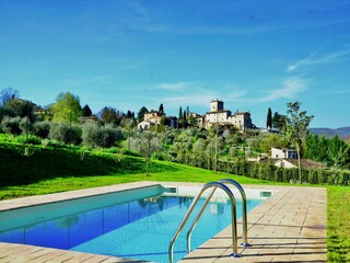 Villa Todi Registrazione all'aperto 6